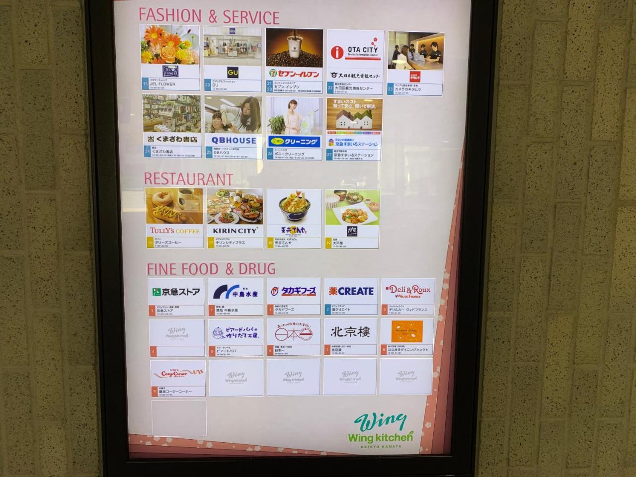 Kamata Ann Hotel Tokyo Luaran gambar
